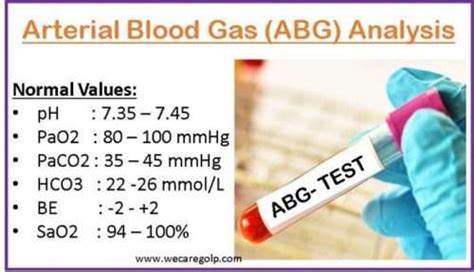 what is an arterial gas test